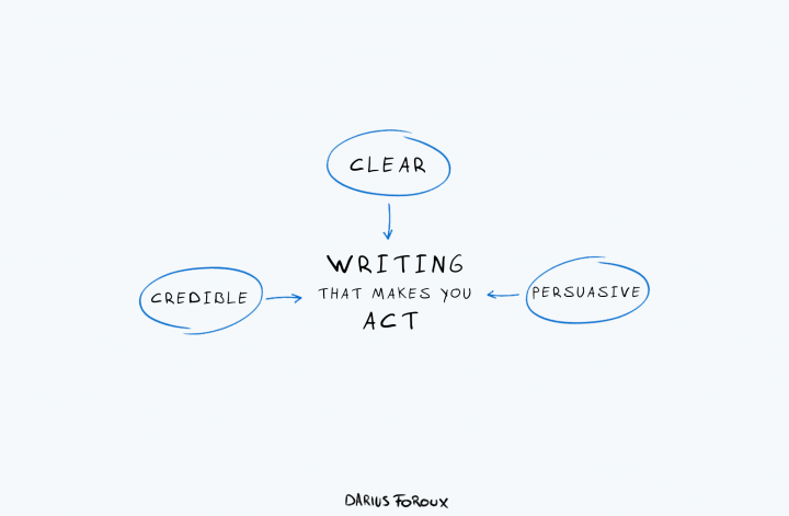 10 Rules to Make Your Writing so Persuasive People Can’t Ignore It